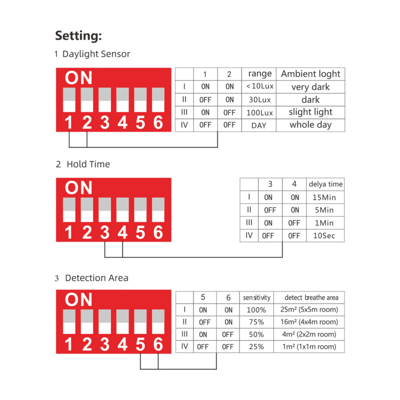 2-in-1 Microwave Motion Sensor - Surface/ Recessed - DIP Switch