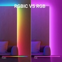 COB RGB Smart LED Strip - 24V DC - Side emission - 12W/m - 10mm - IP20 - 5 metres roll