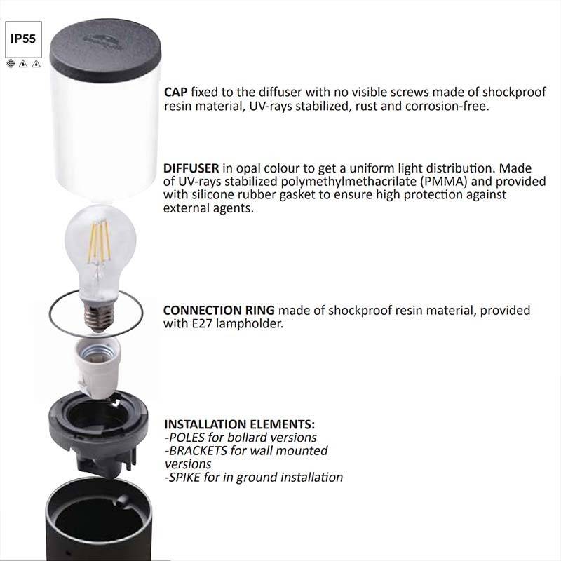 FUMAGALLI "Amelia Wall" slanted LED wall light - E27 - IP55