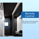 Monochrome IC LED Strip Controller 12-24V - With RF Remote - 23 Effects