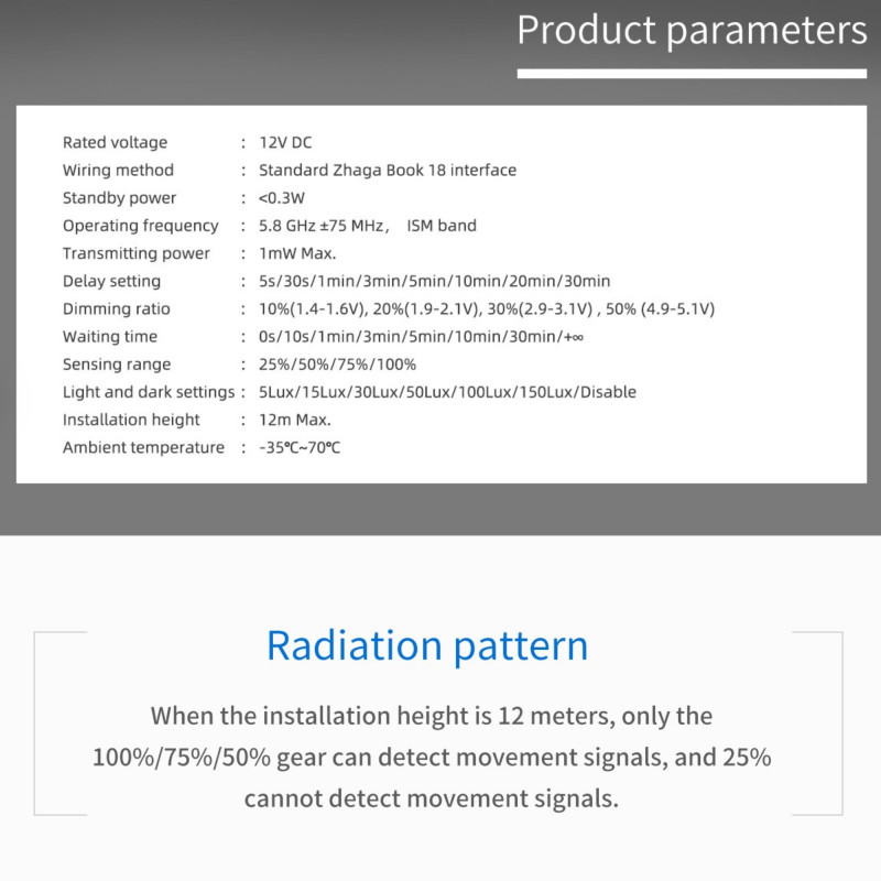 Microwave motion sensor for industrial LED High Bay - B8155