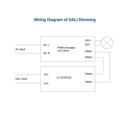 DALI to 1-10V 2-wire gateway converter for industrial lighting - IP67