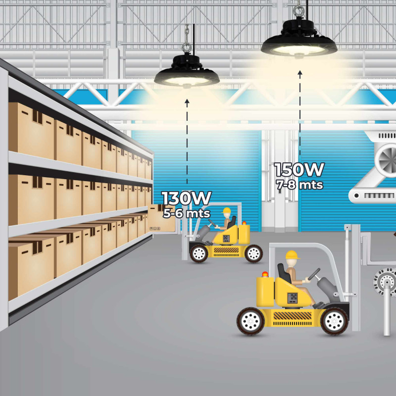 Industrial LED UFO High Bay - 150W - CCT - 170lm/W - LIFUD Driver - IP65 - 5 years warranty