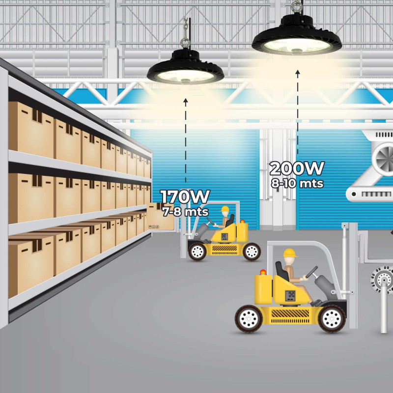 Industrial LED UFO High Bay - 200W - CCT - 170lm/W - LIFUD Driver - IP65 - 5 years warranty