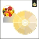 LED 3-phase track spotlight - 40W - Fruit and vegetables - Philips Xitanium Driver