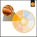 LED 3-phase track spotlight - 40W - Bakeries - Philips Xitanium Driver