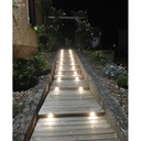 LED ground recessed beacon spotlight 0.5W 12V-DC IP67