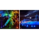 RGB LED Ground Recessed Spotlight 18W 12V-DC IP67