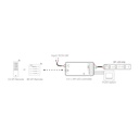 SPI / IC LED Strip Controller - Monochrome - RGB - RGBW - 5/24V DC - 2.4GHz - Mi Boxer