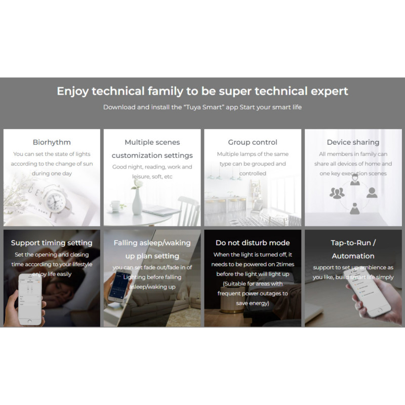 LED Strip Controller 3 in 1- RGB / RGBW / RGB+CCT - 12/24V DC - 2.4GHz+ WiFi - Mi Boxer - E3-WR