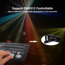 LED Strip Controller 3 in 1- RGB / RGBW / RGB+CCT - 12/24V DC - 2.4GHz+ WiFi - Mi Boxer - E3-WR