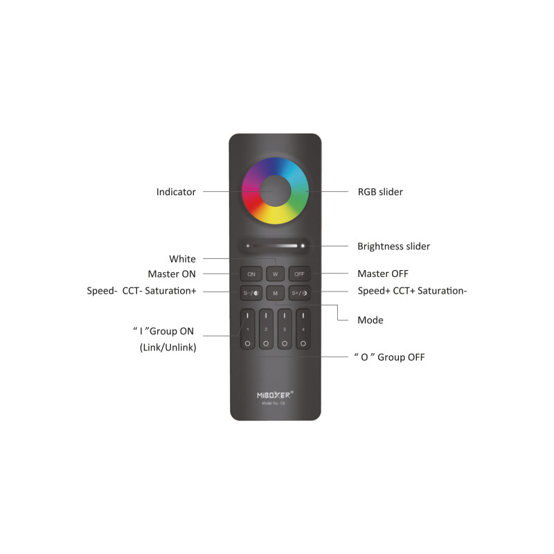 Remote Control - RGB + CCT - 4 Zones - RF 2.4Ghz - Mi Light - C5
