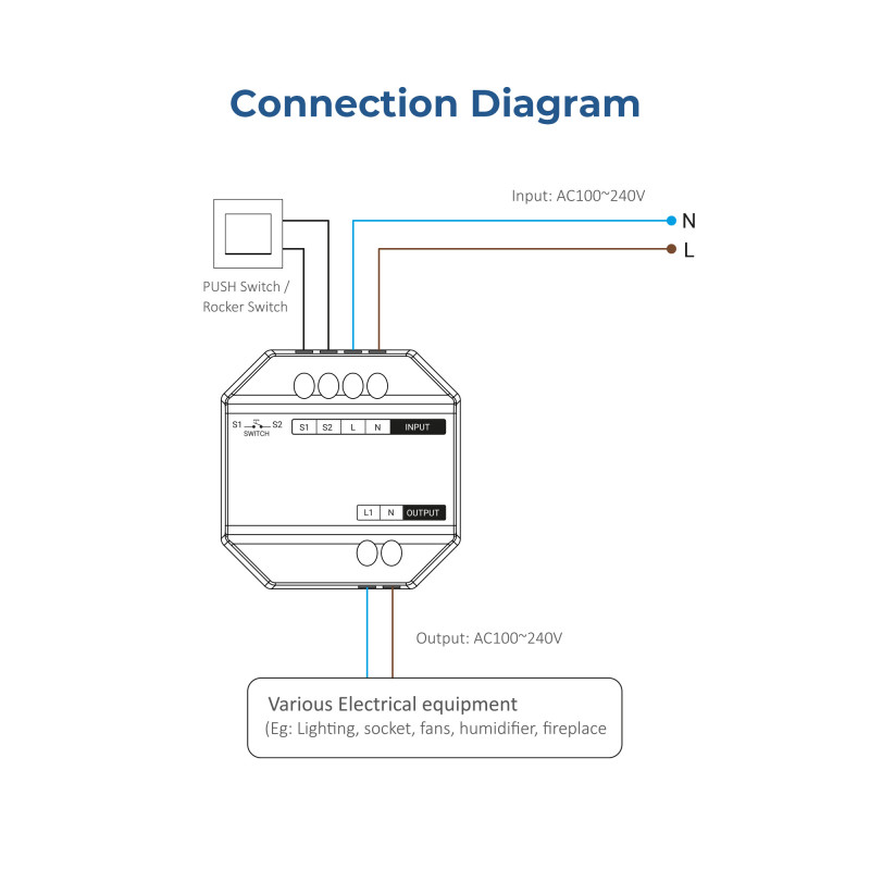 Smart switch - WiFi + 2.4GHz - Mi Boxer - WL-SW1