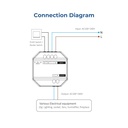 Smart switch - WiFi + 2.4GHz - Mi Boxer - WL-SW1