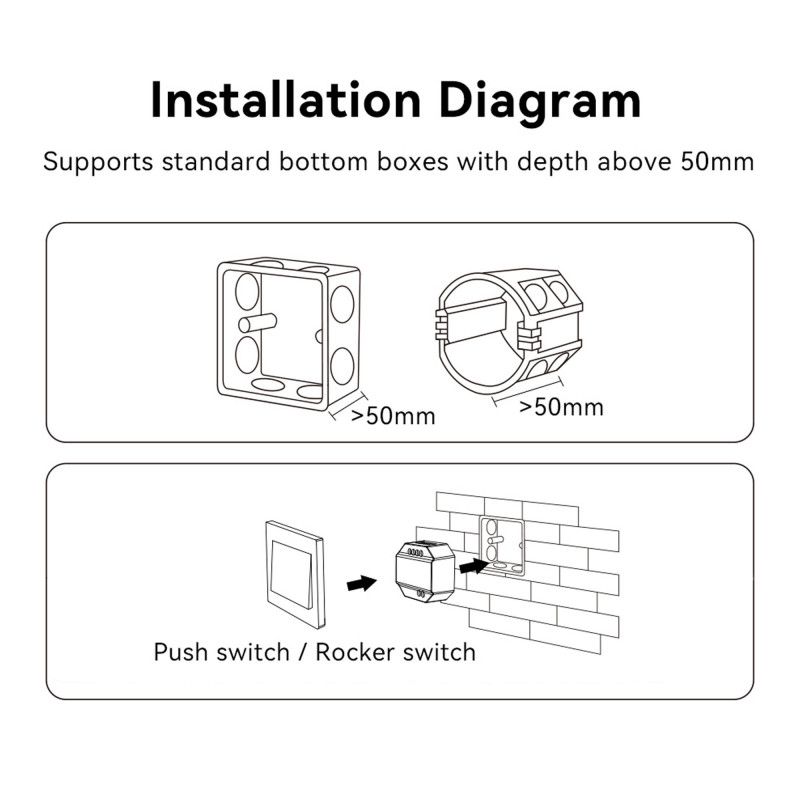 Smart switch - WiFi + 2.4GHz - Mi Boxer - WL-SW1