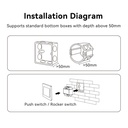 Smart switch - WiFi + 2.4GHz - Mi Boxer - WL-SW1