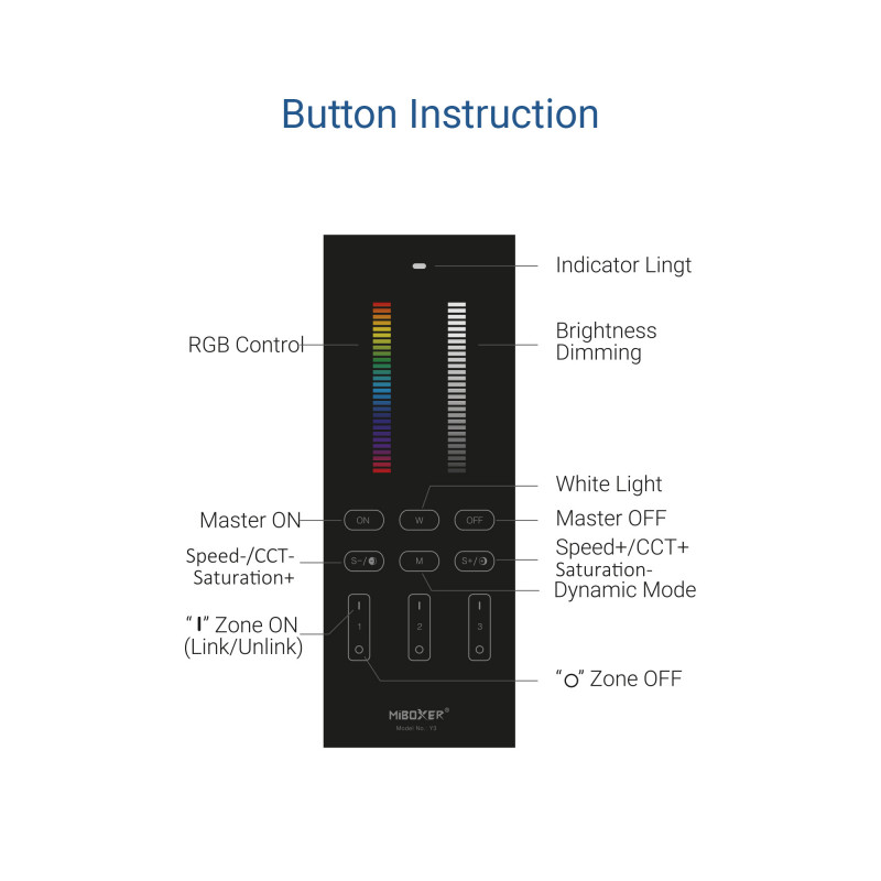 Vertical Remote Control - RGB + CCT - 3 Zones - RF 2.4Ghz - Mi Light