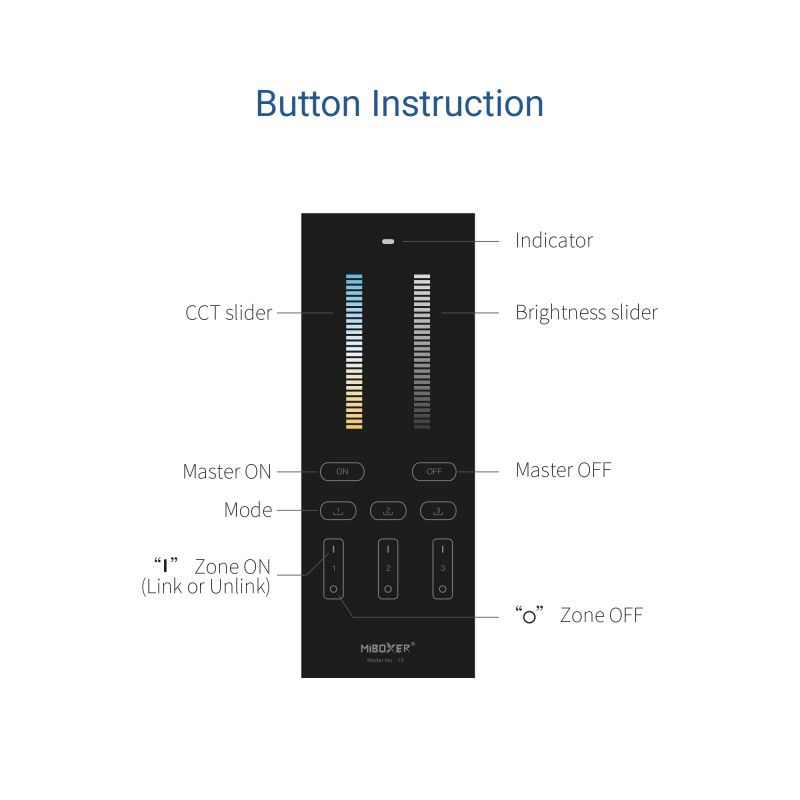 Vertical Remote Control - CCT - 3 Zones - RF 2.4Ghz - Mi Light