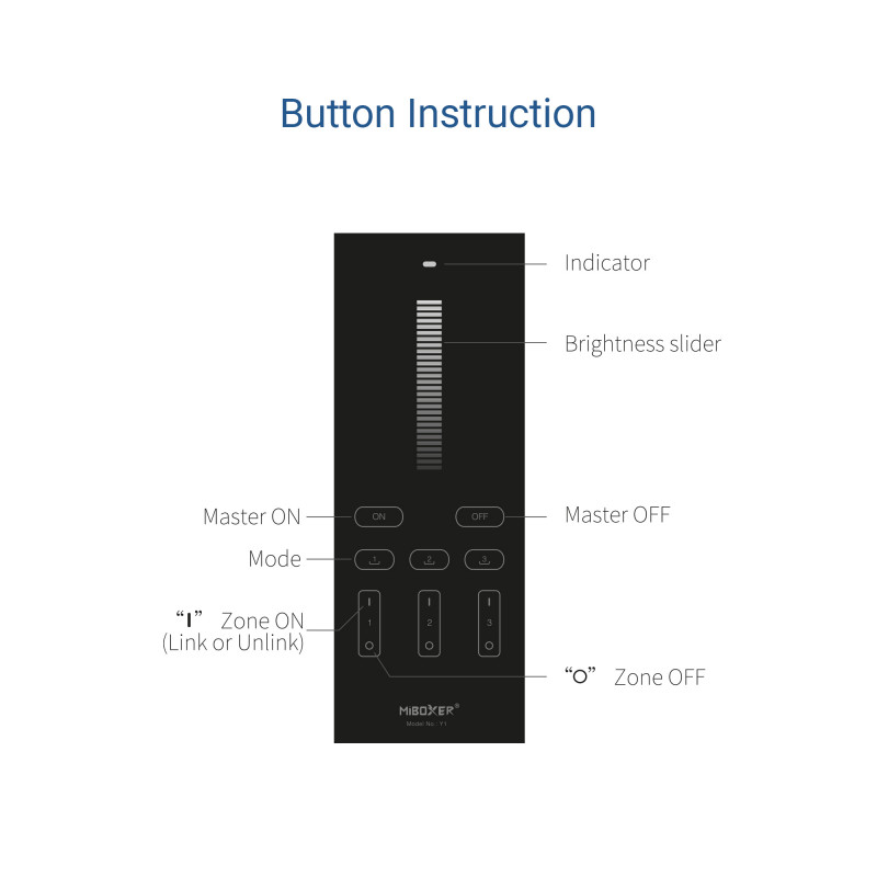 Vertical Remote Control - Single Color - 3 Zones - RF 2.4Ghz - Mi Light