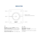 RF Wheel Control Panel - CCT - 4 scenes - Mi Light - 2.4GHz