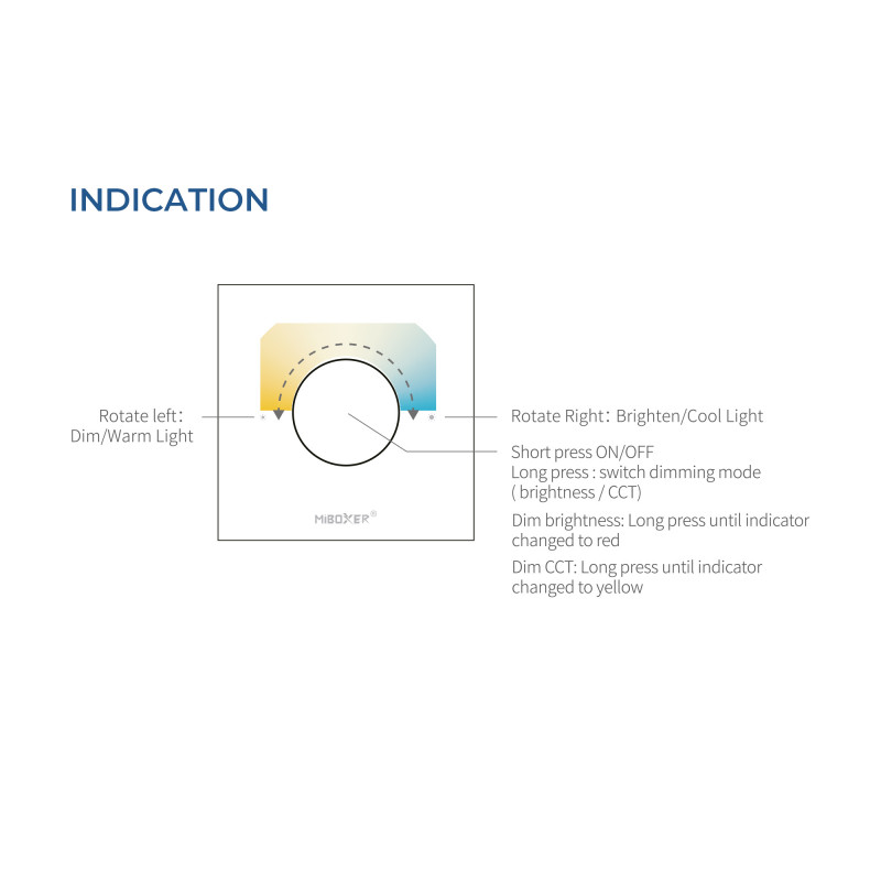 RF Wheel Control Panel - CCT - Mi Light - 2.4GHz