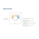 RF Wheel Control Panel - CCT - Mi Light - 2.4GHz
