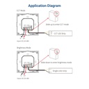 RF Wheel Control Panel - CCT - Mi Light - 2.4GHz