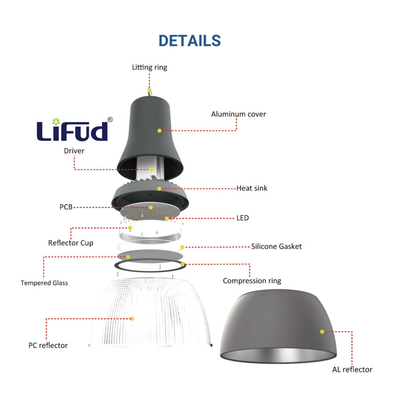 Commercial LED High Bay - CCT - (25W / 40W / 60W / 80W) - Polycarbonate Diffuser - UGR19 - Lifud Driver