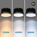 LED Downlight - 8W - CCT - OSRAM Chip - Cutout Ø75mm