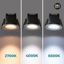 Downlight LED exterior 6W - CCT - Chip OSRAM - Driver PHILIPS - Corte Ø 55mm - IP54