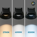 Downlight LED exterior 12W - CCT - Chip OSRAM - Driver PHILIPS - Corte Ø 75mm - IP54