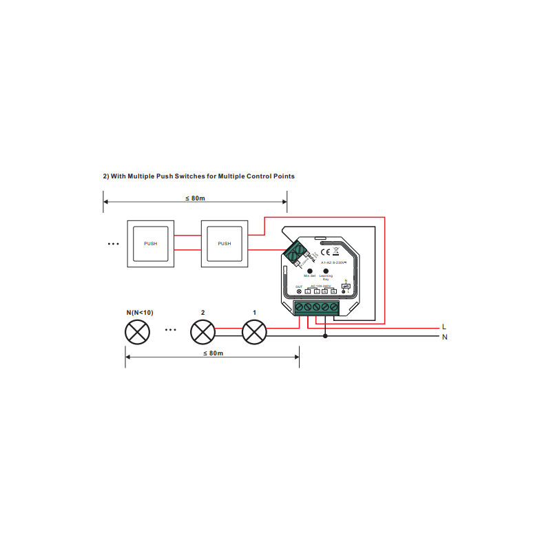 Mini Regulator (RF + PUSH) Single Color Triac 400W max. 230V (1 channel) SUNRICHER - Perfect RF