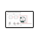 Mini Regulator (RF + PUSH) Single Color Triac 400W max. 230V (1 channel) SUNRICHER - Perfect RF