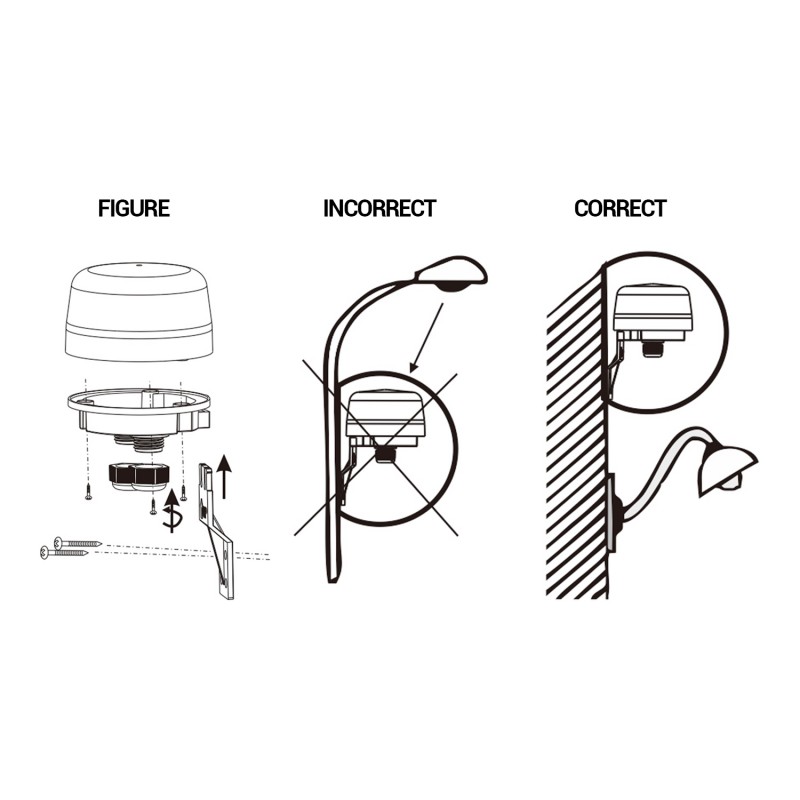 IP44 photoelectric twilight light sensor