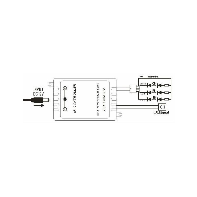 RGB LED Strip Controller 2 Amp per channel, IR Remote Control 24 Keys