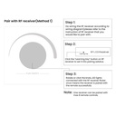 Single-color dimmable RF rotary switch for LED lighting - SUNRICHER - Easy RF