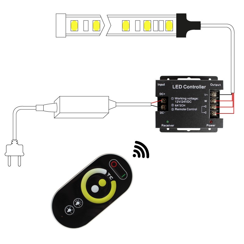 Color temperature controller / dimmer and RF controller for LED strip CCT 12/24V-DC 12A