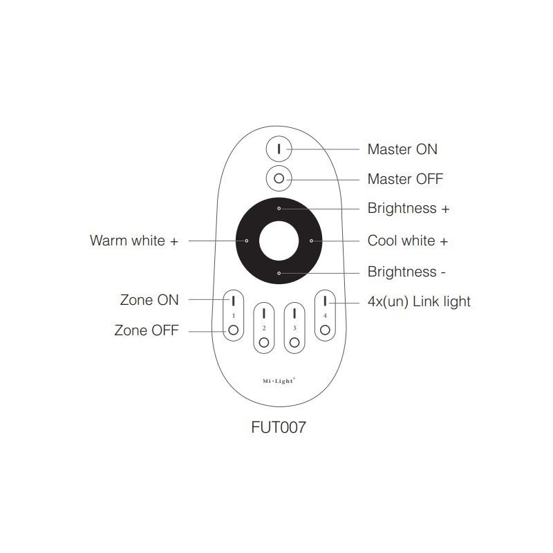 Controller Controller LED Monocolor/CCT - 4 Zones- FUT007- Mi Light - Mi Boxer