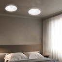 BASIC CCT - 18W - IP20 - LED BASIC CCT - IP20